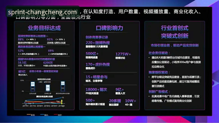 长城体育平台最新动态：资讯手机版功能全面升级，用户体验再上新台阶