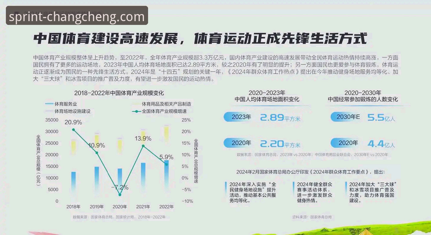 长城体育官网入口 2024年移动体育观赛新趋势:3个维度解析长城体育平台的价值